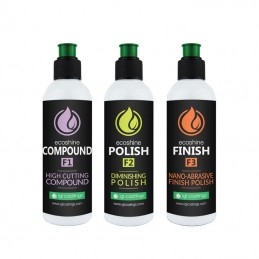 Pack polish Igl coatings