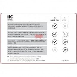 Gâchette de rechange Ik HC tr1 - IK sprayer